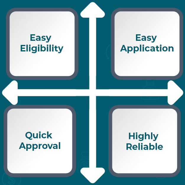 Why-Choose-CapitalPaydayLoan