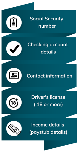 payday lending options 24/7